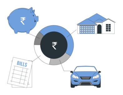 Income Estimation & GST Analytics